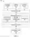 Fig. 02 - SAFETY LEADERSHIP ENHANCEMENT SYSTEM AND METHOD