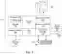 Fig. 12 - SAFETY LEADERSHIP ENHANCEMENT SYSTEM AND METHOD