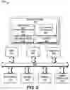 Fig. 06 - Automated Assignment of Tasks Based on User Profile Data for Improved Efficiency