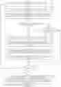 Fig. 11 - Systems, methods, and media for managing inventory associated with a facility