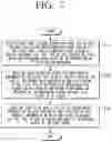Fig. 08 - Server and control method thereof