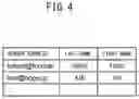 Fig. 05 - Billing server, server control method, and server control program