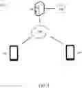 Fig. 02 - Virtual, location-based connection tool for service providers and users