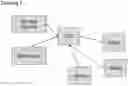 Fig. 08 - Cryptocurrency with Royal Network, Decentralized Trusted Party and Automated Smart Contracts