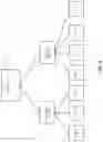 Fig. 09 - LAUNDRY CHARGING SYSTEM