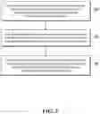 Fig. 04 - Identity authentication method, device, and system