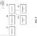 Fig. 10 - Identity authentication method, device, and system