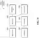 Fig. 12 - Identity authentication method, device, and system