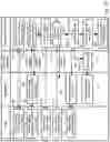 Fig. 02 - Method of executing conventional purchase transactions using cryptocurrency