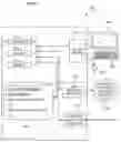 Fig. 09 - Payment device and process
