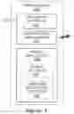 Fig. 04 - CONTACTLESS MOBILE PAYMENT SYSTEM
