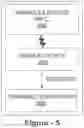Fig. 07 - CONTACTLESS MOBILE PAYMENT SYSTEM