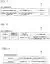 Fig. 06 - INFORMATION RELAY DEVICE, TOLL COLLECTION MACHINE, MEDIUM, ONBOARD DEVICE, AND ROADSIDE DEVICE