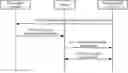 Fig. 01 - Complex system for information processing