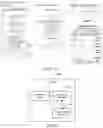 Fig. 08 - Complex system for information processing