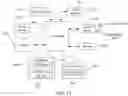 Fig. 11 - Complex system for information processing