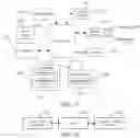 Fig. 12 - Complex system for information processing