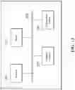 Fig. 10 - Transferring operations based on blockchain smart contract