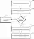 Fig. 01 - In-line verification of transactions