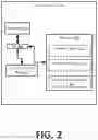 Fig. 03 - In-line verification of transactions