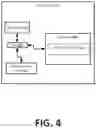Fig. 05 - In-line verification of transactions