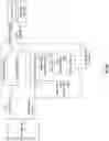Fig. 09 - GENERATING A PORTFOLIO OF BLOCKCHAIN-ENCODED RIVED LONGEVITY-CONTINGENT INSTRUMENTS