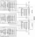 Fig. 43 - GENERATING A PORTFOLIO OF BLOCKCHAIN-ENCODED RIVED LONGEVITY-CONTINGENT INSTRUMENTS