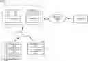 Fig. 01 - Open tab transactions