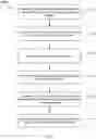 Fig. 22 - Open tab transactions
