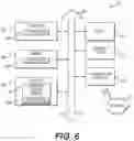 Fig. 07 - Methods and systems for generating a unique signature based on user device movements in a three-dimensional space
