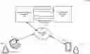 Fig. 01 - System and method for determining a decision-making strategy