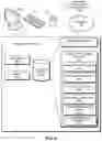Fig. 07 - System and method for determining a decision-making strategy