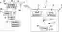 Fig. 01 - METHOD AND APPARATUS FOR FACILITATING COMMERCE