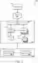 Fig. 02 - Flexible capacity in an electronic environment