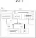 Fig. 03 - METHOD OF COMPARISON-BASED RANKING