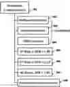 Fig. 01 - SYSTEM AND METHODS FOR NETWORK MARKETING COMPENSATION