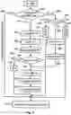 Fig. 02 - SYSTEM AND METHODS FOR NETWORK MARKETING COMPENSATION