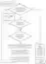Fig. 01 - Method to provide direct incentivization for data accuracy for distributed ledger-based reconciliation processes