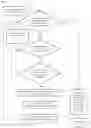 Fig. 02 - Method to provide direct incentivization for data accuracy for distributed ledger-based reconciliation processes