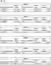 Fig. 03 - Method to provide direct incentivization for data accuracy for distributed ledger-based reconciliation processes