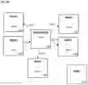 Fig. 05 - Method to provide direct incentivization for data accuracy for distributed ledger-based reconciliation processes