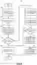 Fig. 09 - SYSTEMS AND METHODS FOR RECYCLING MATERIALS