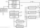 Fig. 01 - Method of controlling commerce system using share grabber to leverage shopping list