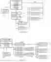 Fig. 07 - Method of controlling commerce system using share grabber to leverage shopping list