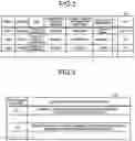 Fig. 03 - Prediction method, prediction device, and computer-readable recording medium