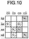 Fig. 09 - Prediction method, prediction device, and computer-readable recording medium
