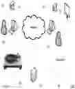 Fig. 02 - Technologies for live entertaining and entertainment trending