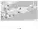 Fig. 30 - Technologies for live entertaining and entertainment trending