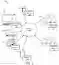 Fig. 02 - CONTENT PRESENTATION BASED ON TRANSACTION HISTORY