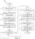 Fig. 06 - CONTENT PRESENTATION BASED ON TRANSACTION HISTORY